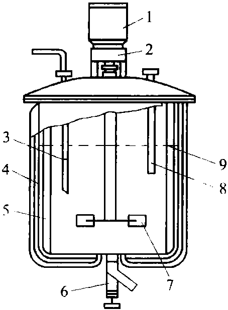 攪拌機(jī)